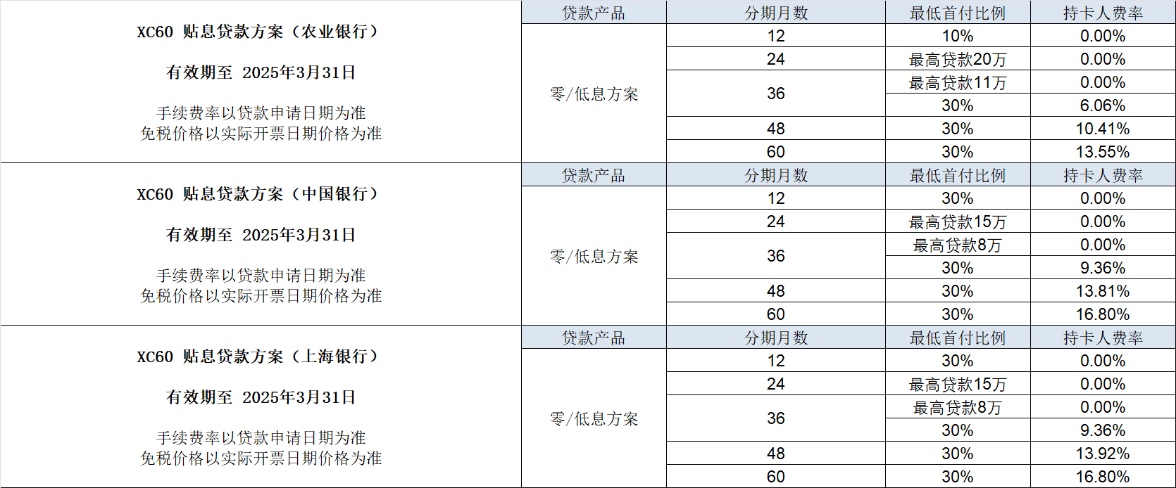 中企诚谊沃尔沃留学生免税车 中企诚谊沃尔沃留学生免税车